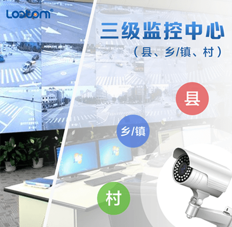 欧付宝欧付物联雪亮工程系统