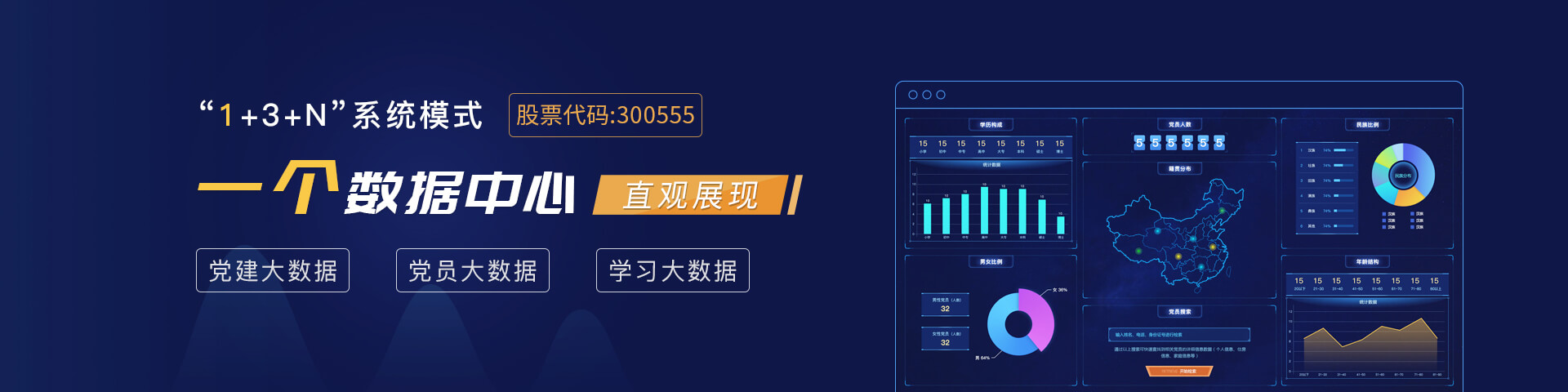 欧付宝欧付物联数据中心直观展示